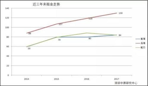 深圳爆料真实案例最新情况,真实案例揭示城市生活暗流涌动 第2张 深圳爆料真实案例最新情况,真实案例揭示城市生活暗流涌动 第2张